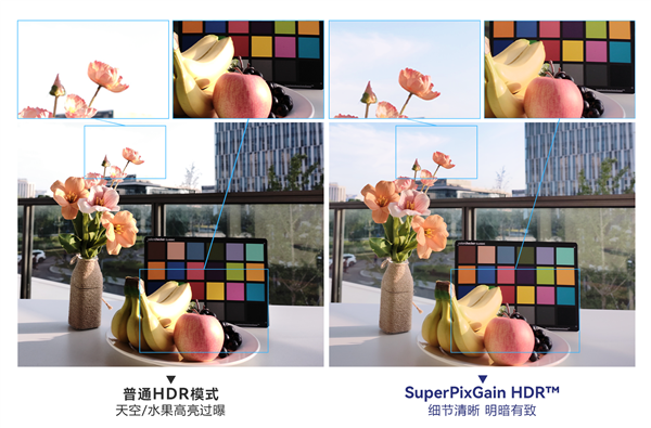 全國(guó)產(chǎn)供應(yīng)鏈！思特威發(fā)布SC595XS旗艦手機(jī)CMOS